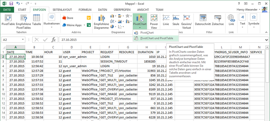 Insert a Pivot Chart in MS Excel
