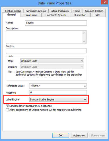 Label Engine am Datenrahmen im ArcMap
