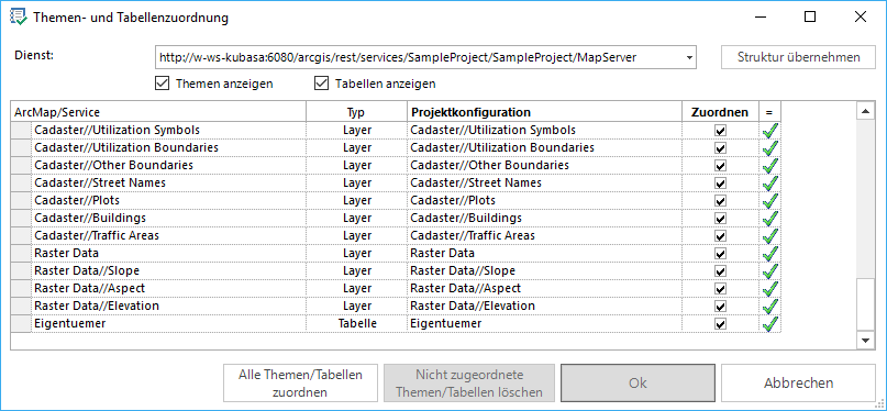 Themenzuordnung Themenzuordnung
