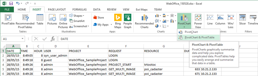 Insert a Pivot Chart in MS Excel Insert a Pivot Chart in MS Excel