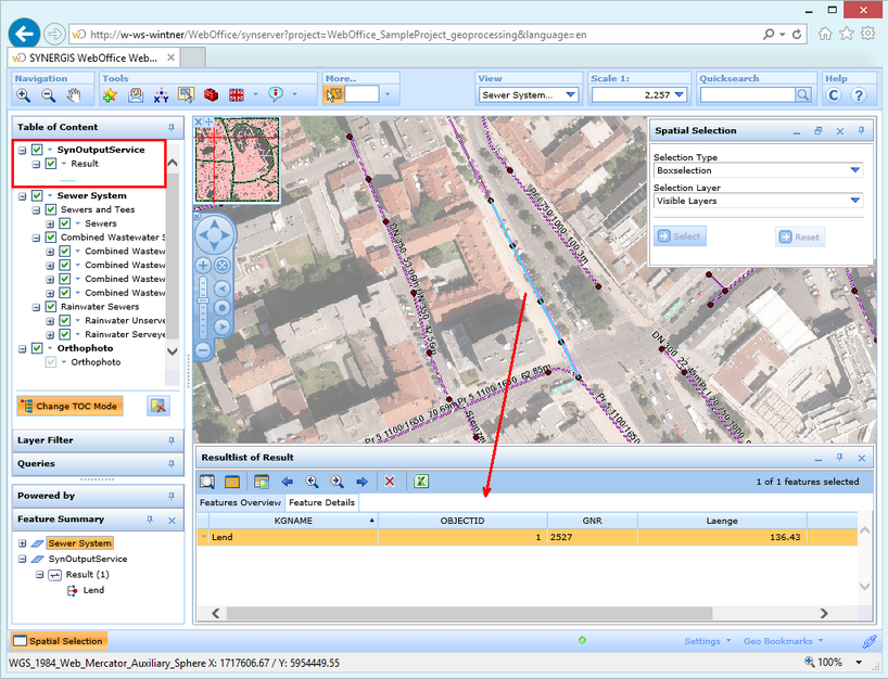 Result of the GP analysis