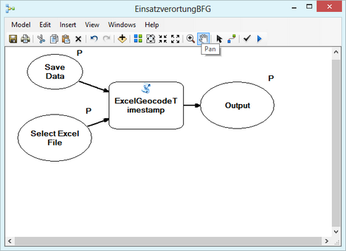 Geoprocessing model in ArcMap ModelBuilder