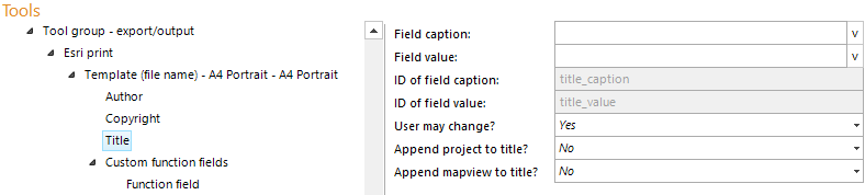 Configuration Title Configuration Title