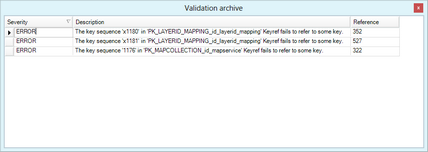 Validation archive