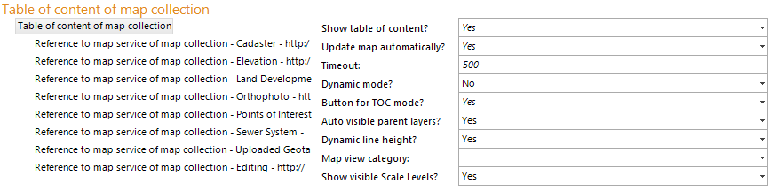 Table of content configuration