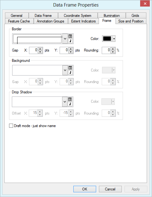 Frame settings in the data frame properties Frame settings in the data frame properties