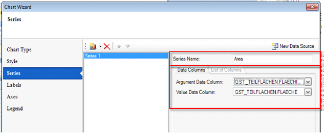 Definition of the Series and of the Data columns Definition of the Series and of the Data columns