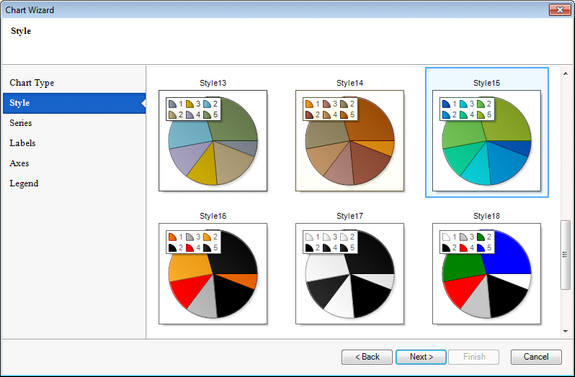 Chart Style: Style 15 