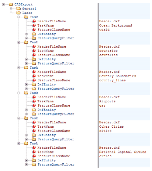 After changing the sequence After changing the sequence