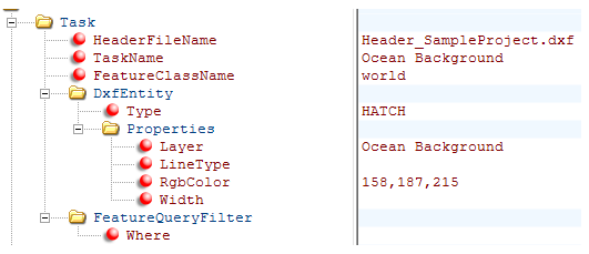 Task Ocean Background Task Ocean Background