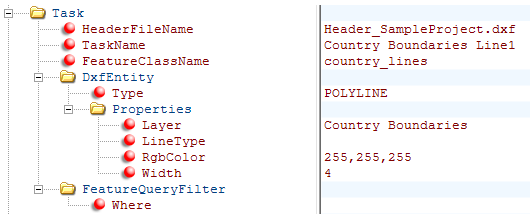 Task Country Boundaries - Line1