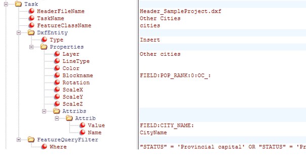 Task Other Cities Task Other Cities