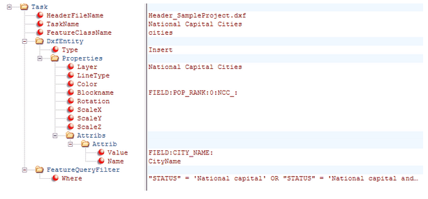 Task National Capital Cities