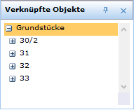 Verknüpfte Objekte Verknüpfte Objekte