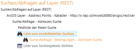 Konfiguration Liste von vordefinierten Suchen Konfiguration Liste von vordefinierten Suchen