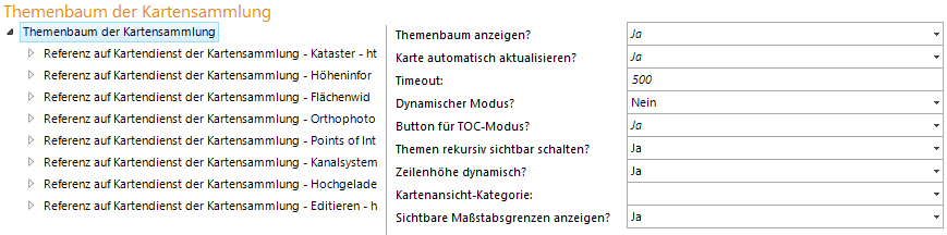 Konfiguration Themenbaum