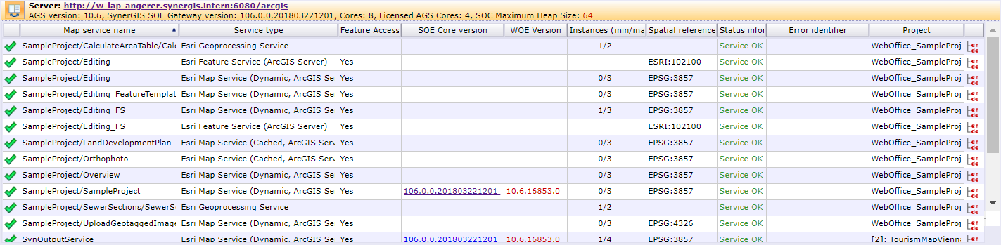 Map services (server - on premise or online)