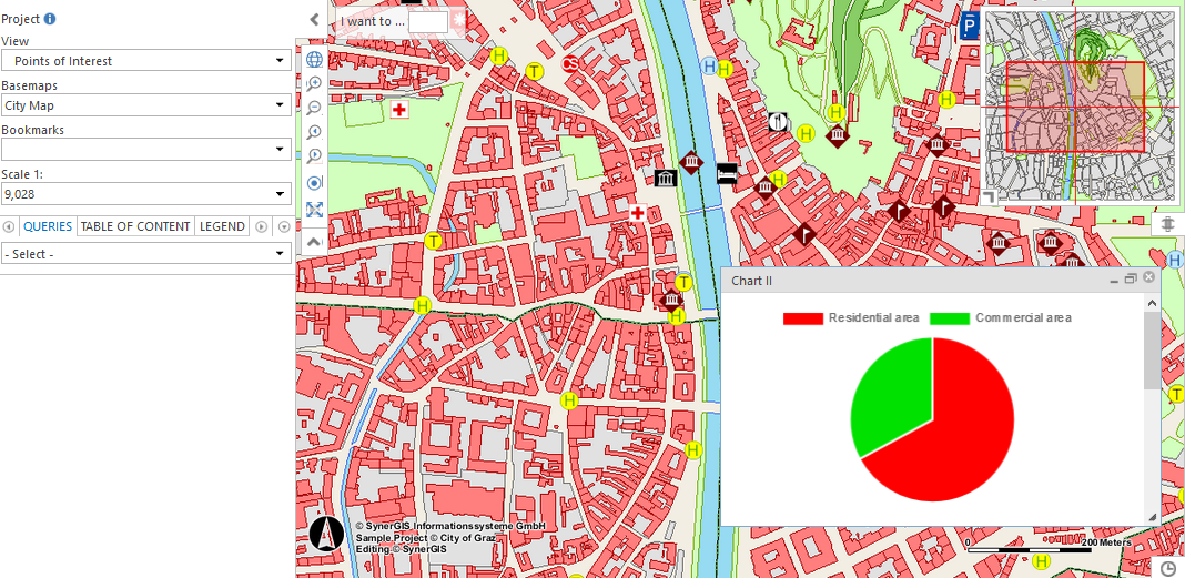 Pie charts in WebOffice core