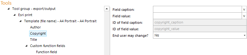 Configuration Copyright