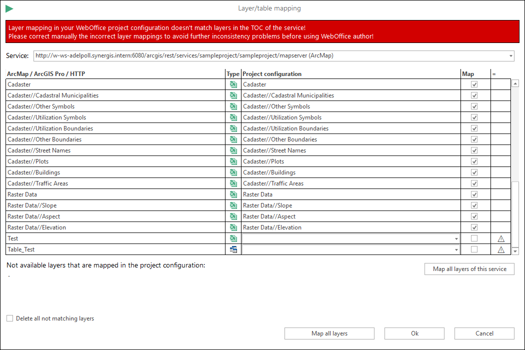 An existing layer name has been changed in the ArcMap document