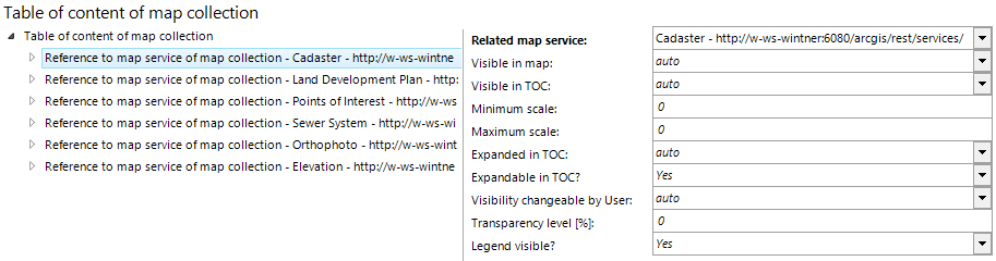 Reference to map service of map collection configuration Reference to map service of map collection configuration