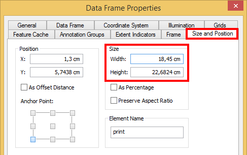 Properties of the Data Frame