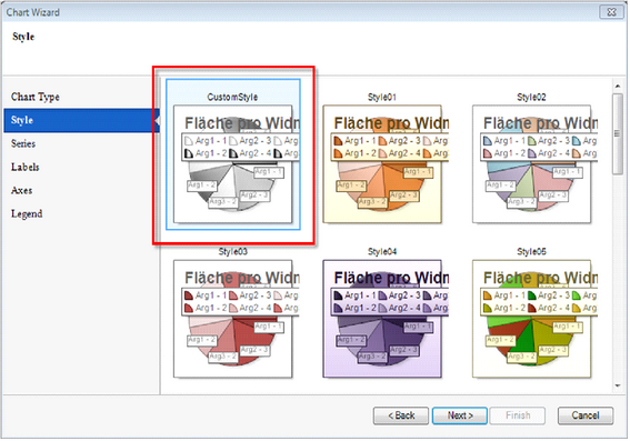 Customized style in the chart wizard