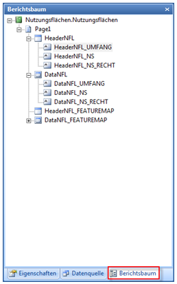 Register – Berichtsbaum