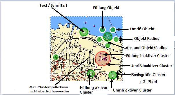 Cluster Anzeige im WebOffice 10.7 SP1 HTML Client