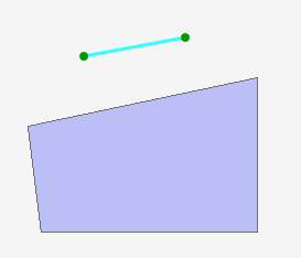 Fehlermeldung beim Editieren wenn der topologische Bezug nicht erfüllt wird
