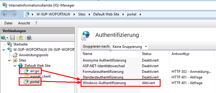 ArcGIS und Portal mit integrierter Windows-Authentifizierung: Web Adaptoren (IIS) entsprechend anpassen
