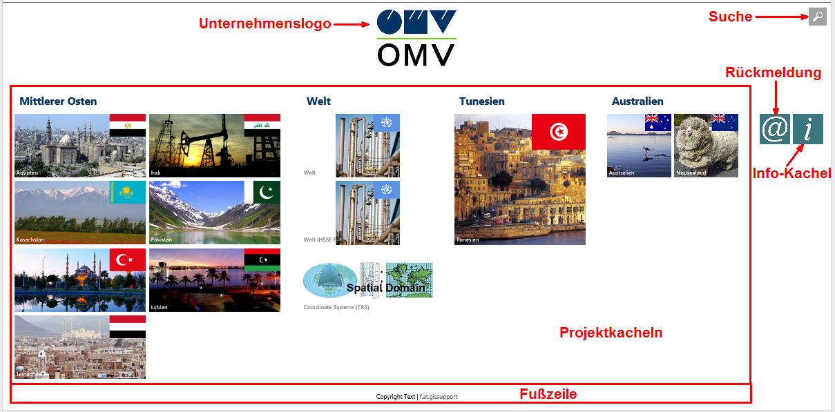 Konfigurierte Landing Page - Beispiel