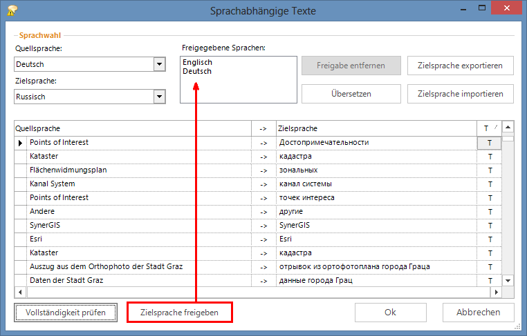Zielsprache freigeben