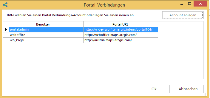 Darstellung der Portalverbindungen Darstellung der Portalverbindungen