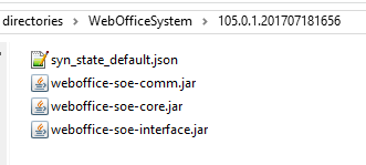 Inhalt des Unterordners in 'WebOfficeSystem'