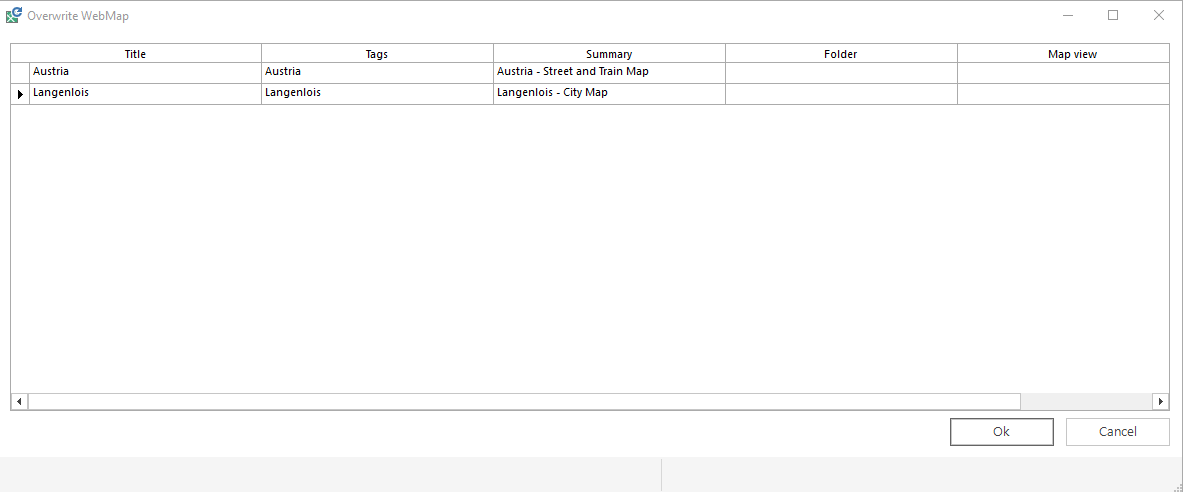 Overwrite WebMap Overwrite WebMap