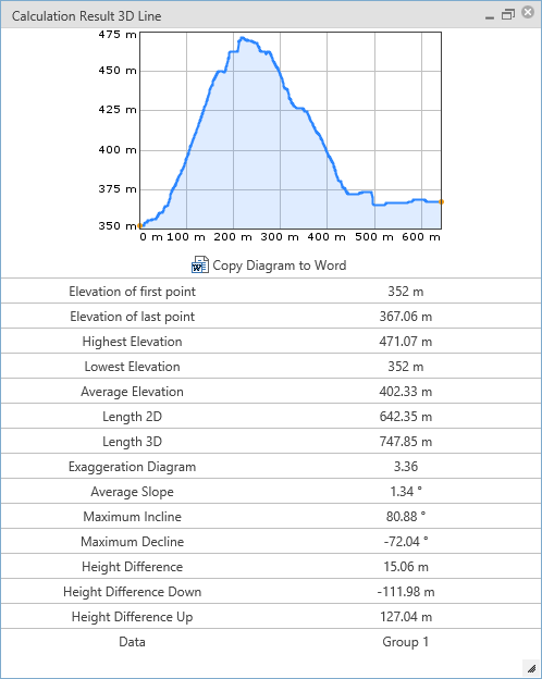 Height profile, generated in the WebOffice core client Height profile, generated in the WebOffice core client