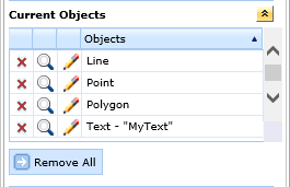 Overview of currently existing objects