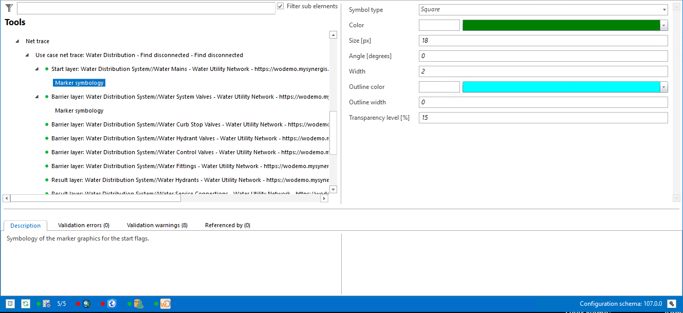 Start-Layer, Marker symbology