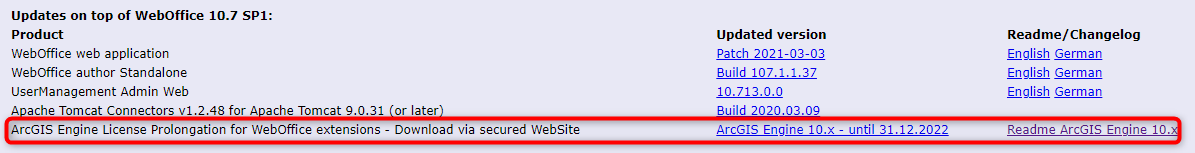 trouble_expiration_ArcGISEngine