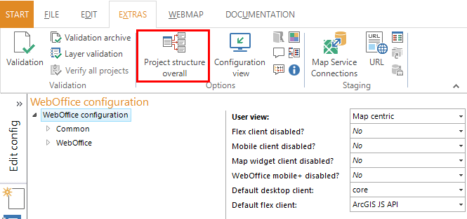 Project structure overall configuration Project structure overall configuration