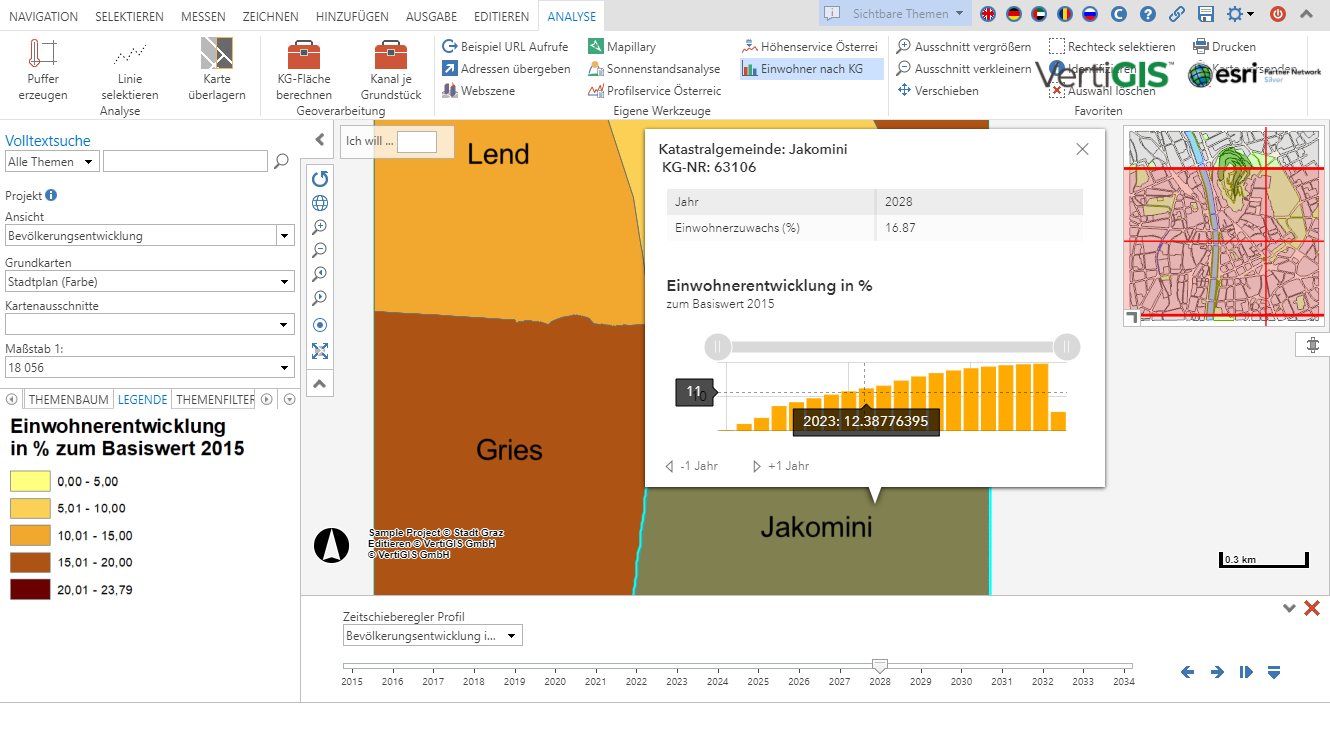 Popup-Diagramm im WebOffice core Client