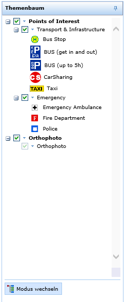 Themenbaum im WebOffice html Client Themenbaum im WebOffice html Client