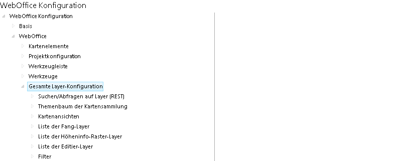 Gesamte Layer-Konfiguration