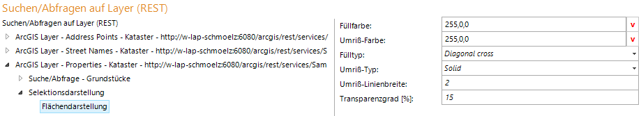 Konfiguration Flächendarstellung