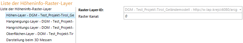 Liste der Höheninfo-Raster-Layer