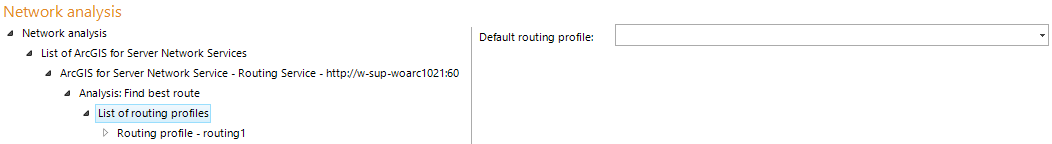 List of routing profiles configuration