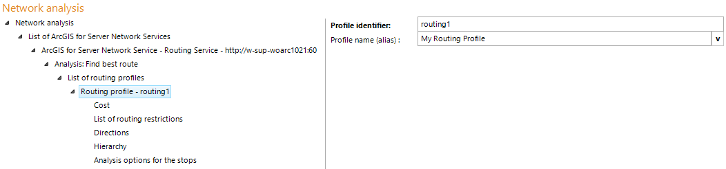 Routing profile configuration