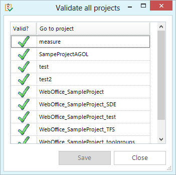 Verifying all existing projects