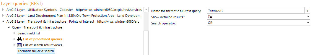 Thematic full-text search configuration